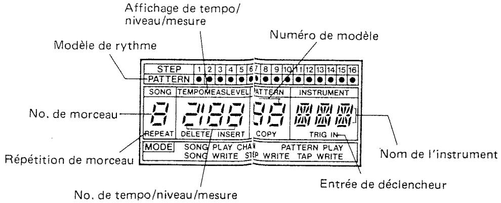 ROLAND DR-220A - Autres remarques - 4