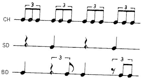 ROLAND DR-220A - 2) Ecriture d'un triolet - 1