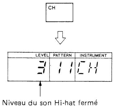 ROLAND DR-220A - PROCEDURE - 2