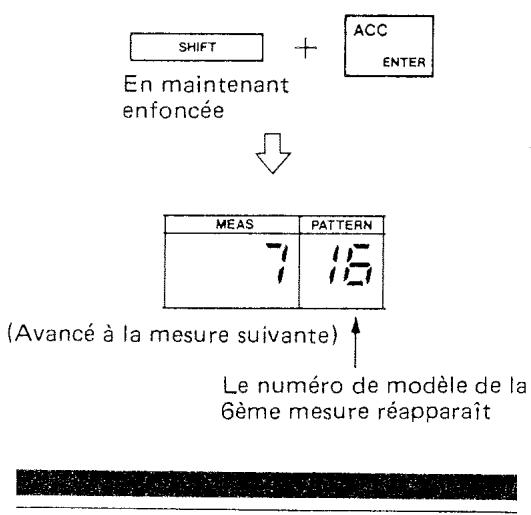 ROLAND DR-220A - 3) Insertion - 12