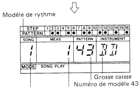 ROLAND DR-220A - a. Execution manuelle - 2