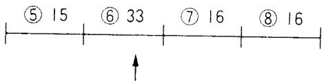 ROLAND DR-220A - 1) Réécriture - 1