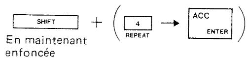 ROLAND DR-220A - PROCEDURE - 1