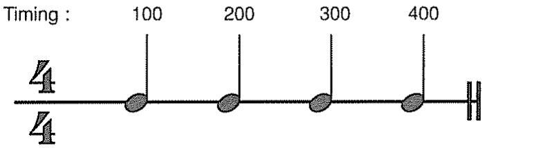ROLAND DR-5 - Décalage dans le temps (Timing Shift) - 3