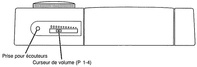 ROLAND DR-5 - Face avant - 3