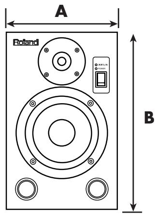 ROLAND DS-5 - Dimensions - 1