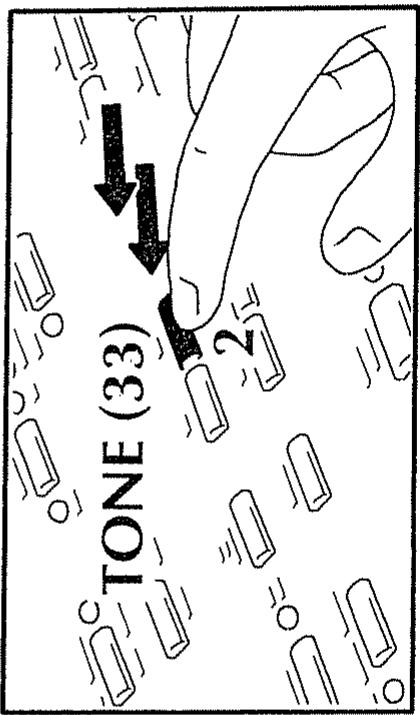 ROLAND E-40 OR - Comment sélectionner et écouter un des 245 sons (Tones) - 4