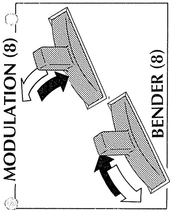 ROLAND E-40 OR - DIVISION DU CLAVIER (SPLIT) - 1