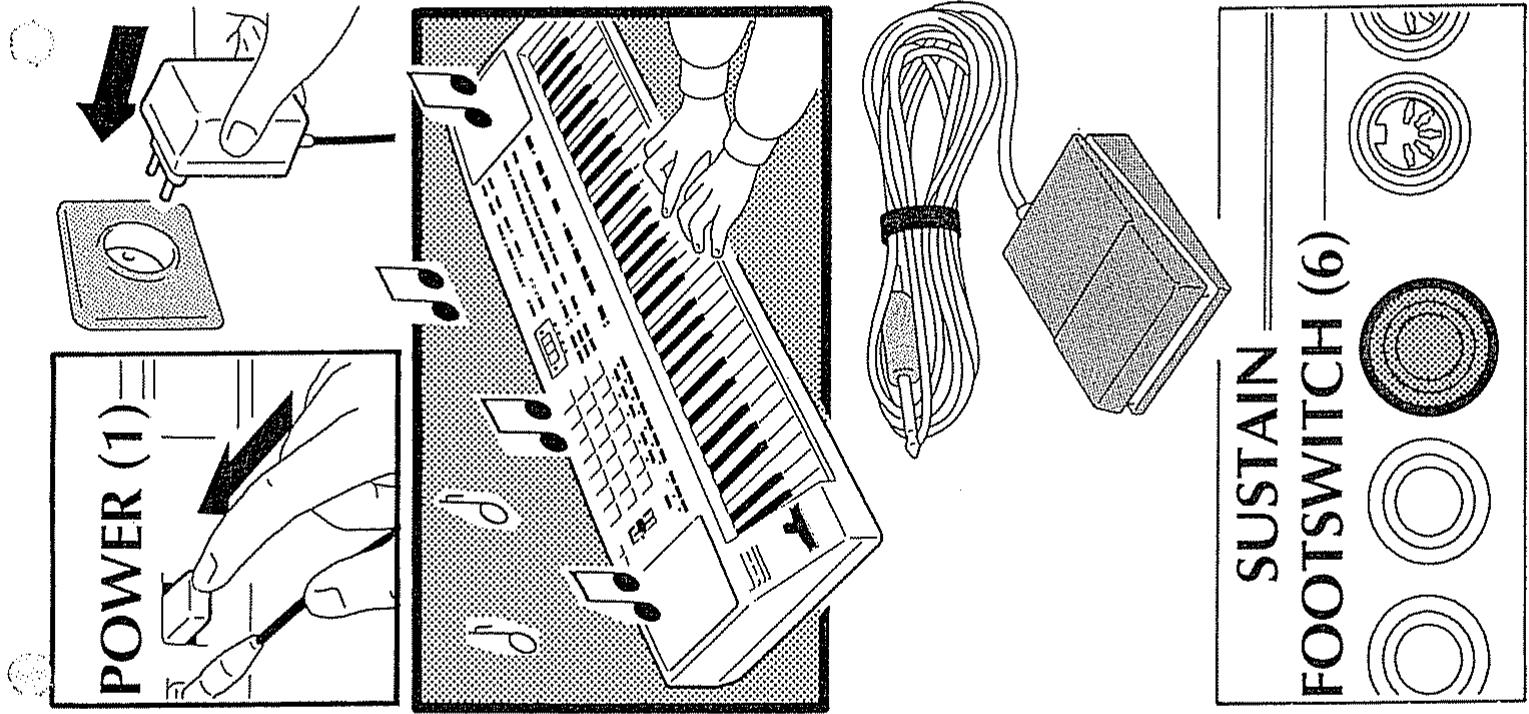ROLAND E-40 OR - Comment jouer sur le E-40 - 1