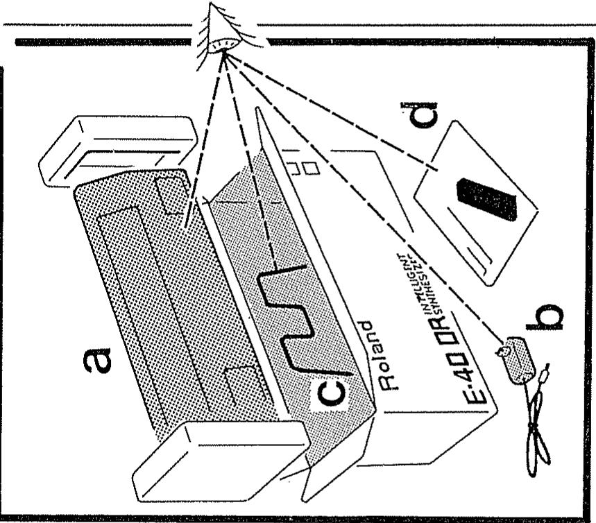 ROLAND E-40 OR - Remarques générales sur la livraison - 2