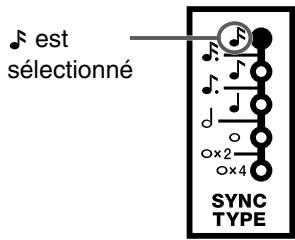 ROLAND EF-303 - Sélection de la cadence (valeur de note) à laquelle l'effet doit être synchronisé (SYNC type) - 1