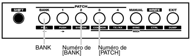 ROLAND EF-303 - Réglages et sélection d'un patch - 2