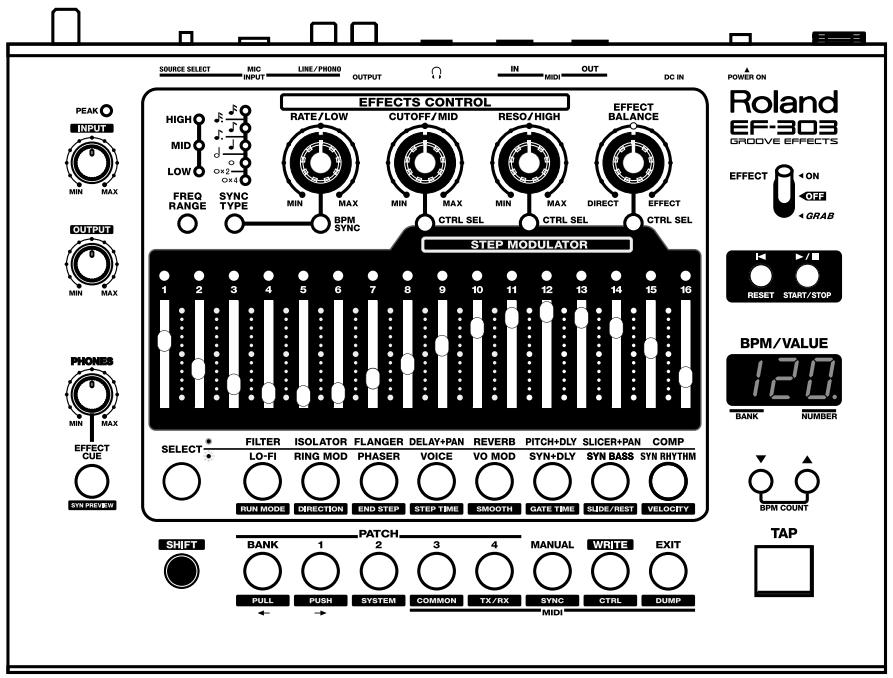 ROLAND EF-303 - 1