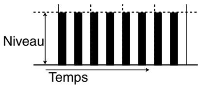 ROLAND EF-303 - Potentiomètre [EFFECT balance] - 1