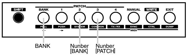 ROLAND EF-303 - Réglages et sélection d'un patch - 2