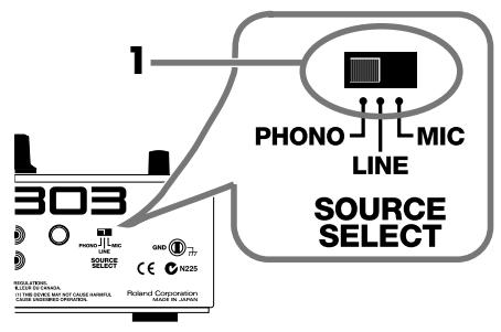 ROLAND EF-303 - Réglage de niveau - 1