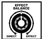 ROLAND EF-303 - Qu'est-ce que la balance de l'effet ? (EFFECT BALANCE) - 1