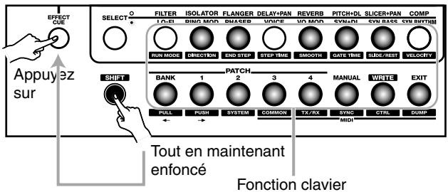 ROLAND EF-303 - SYN BASS : Basse synthé - 1