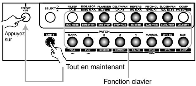 ROLAND EF-303 - Potentiomètre [EFFECT balance] - 1