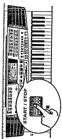 ROLAND EM-25 - Travail avec des styles sur disquette (EM-25) - 3