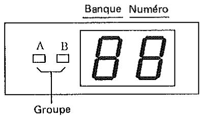 ROLAND GP-8 - 1.SELECTION DE MORCEAU - 4