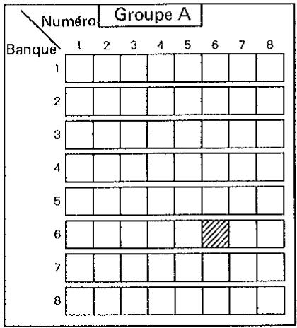 ROLAND GP-8 - 1.SELECTION DE MORCEAU - 1