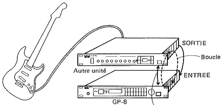 ROLAND GP-8 - POUR MINIMISER LE BRUIT ET LE SOUFFLE - 1