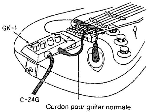 GK-1 C-24G Cordon pour guitar normale