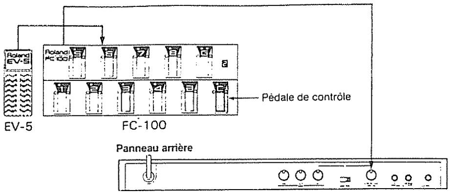 Poland EV-5 FC-100 Pédale de contrôle Panneau arrière