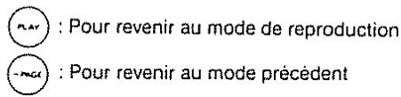 PLAY : Pour revenir au mode de reproduction -MCI : Pour revenir au mode précédent
