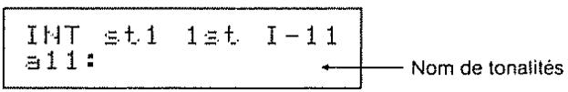 INT ≡ t.1 1 ≡ t. I - 1 1 ≡ 1 1 : ← Nom de tonalités