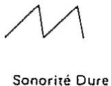 ROLAND GR-50 - De quoi un son est-il fait ? - 6