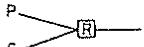 ROLAND GR-50 - Structure 1 et 2/3 et 4 - 16