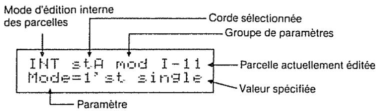 Mode d'édition interne des parcelles Corde sélectionnée Groupe de paramètres INT stA mod I-11 Mode=1°st single Parcelle actuellement éditée Valeur spécifiée Paramètre