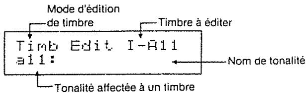 Mode d'édition de timbre Timbre à éditer Timb Edit I-A11 a11: Nom de tonalité Tonalité affectée à un timbre