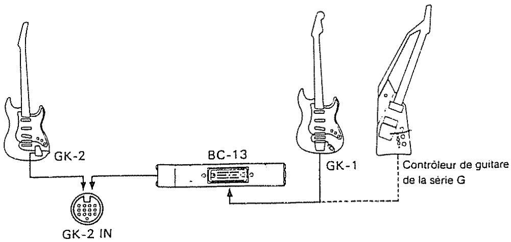 ROLAND GR-50 - Contrôleur de guitare et GR-50 - 1