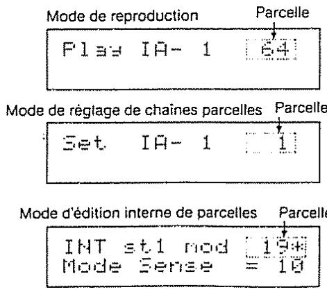 Mode de reproduction Play IA- 1 6.4 Mode de réglage de chaînes parcelles Parcelle Set IA- 1 1 Mode d'édition interne de parcelles Parcelle INT st.1 mod 19+ Mode Sense = 10