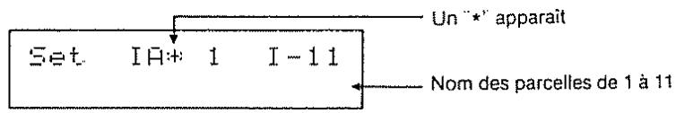 Set. I A+ 1 I - 1 1 Un '*' apparaît Nom des parcelles de 1 à 11