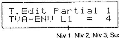 T. Edit. Partial 1 TUA-ENU L1 = 4 Niv 1, Niv 2, Niv 3, Sus