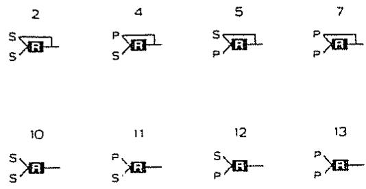2 4 5 7 10 11 12 13
