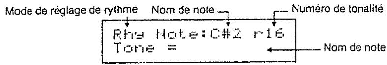 Mode de réglage de rythme Nom de note Numéro de tonalité Rhy Note: C#2 r16 Tone = Nom de note