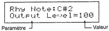 Rhy Note: C#2 Output Level=100 Paramètre Valeur