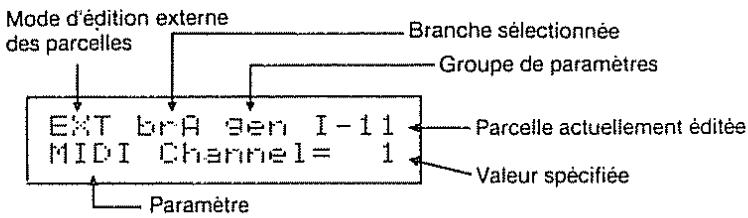 Mode d'édition externe des parcelles Branche sélectionnée Groupe de paramètres EXT bra gen I-11 MIDI Channel= 1 Parcelle actuellement éditée Valeur spécifiée Paramètre