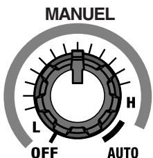 ROLAND AC90 - Bouton frequency - 1
