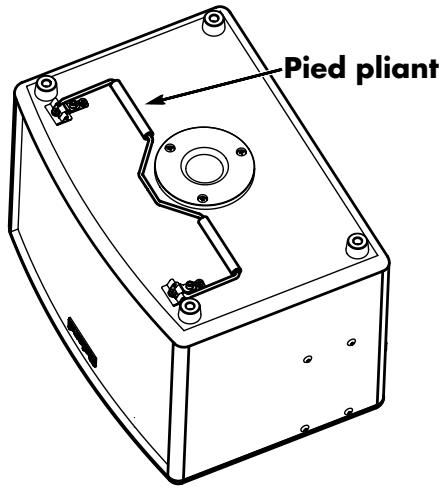 ROLAND AC90 - Remarque - 1