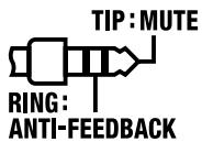 ROLAND AC90 - (MUTE, ANTI-FEEDBACK) - 1