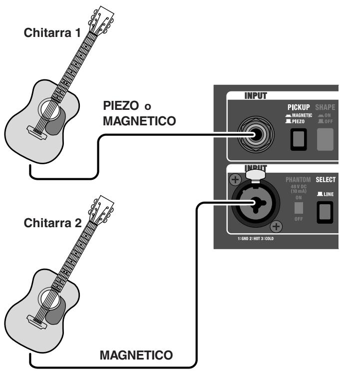 ROLAND AC90 - Quando siutilizzano due chitarre - 1