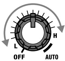 ROLAND AC90 - Setting the Feedback Point Manually - 1