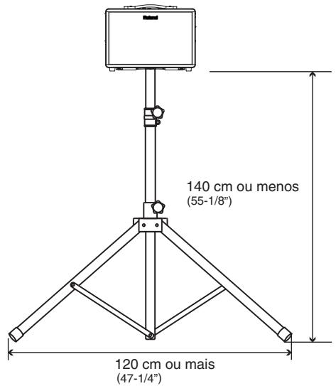 ROLAND AC90 - ADVERTÉNCIA - 3