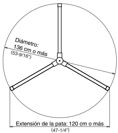 ROLAND AC90 - ADVERTENCIA - 2